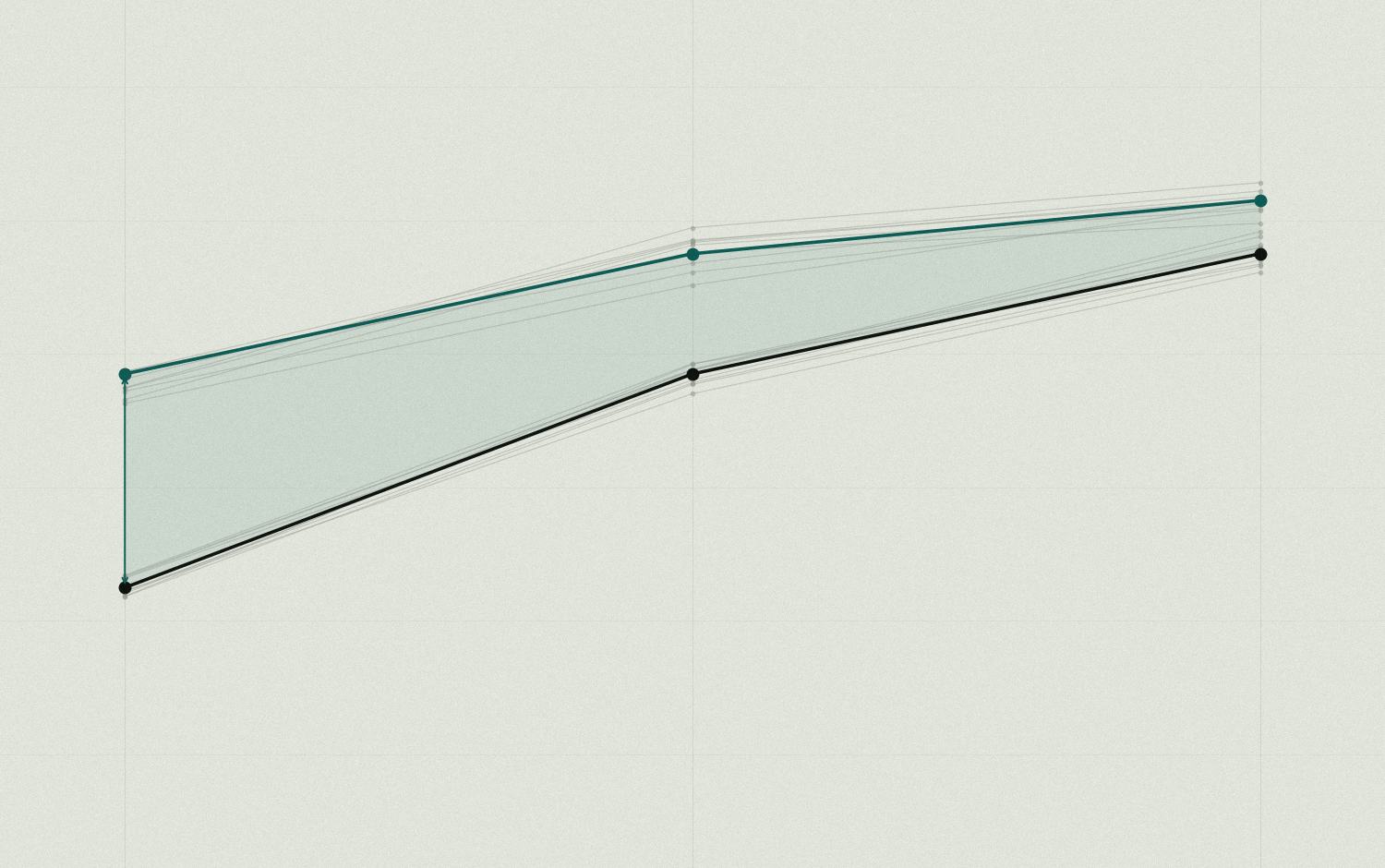 Abstract line study used as the header image for this piece