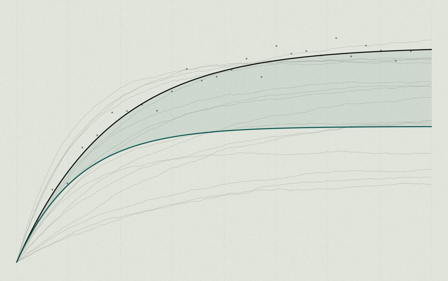 Abstract line study used as the header image for this piece